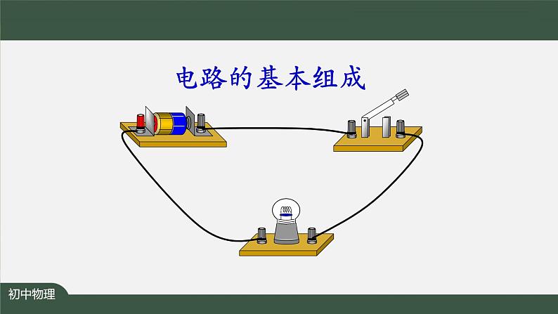 家庭电路（第一课时）-PPT 课件 初中物理人教版九年级全册（2021-2022学年）第6页