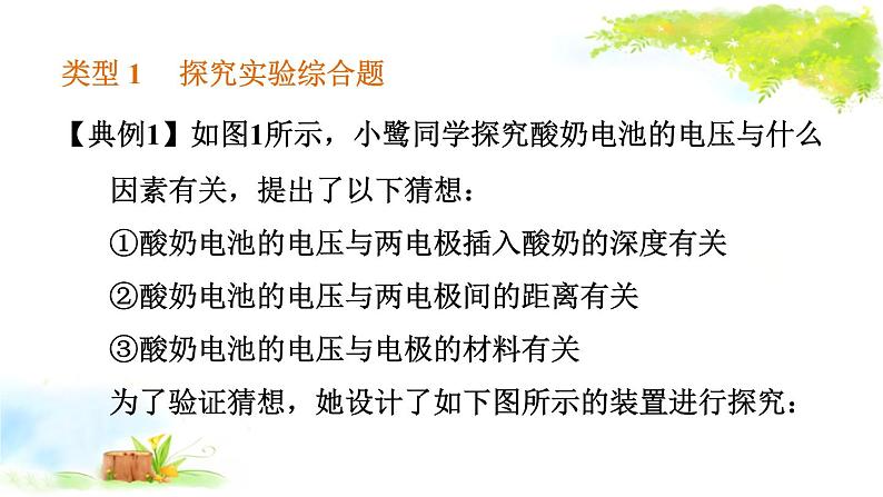 2021年初中物理二轮复习 课外拓展实验 课件（福建省）04