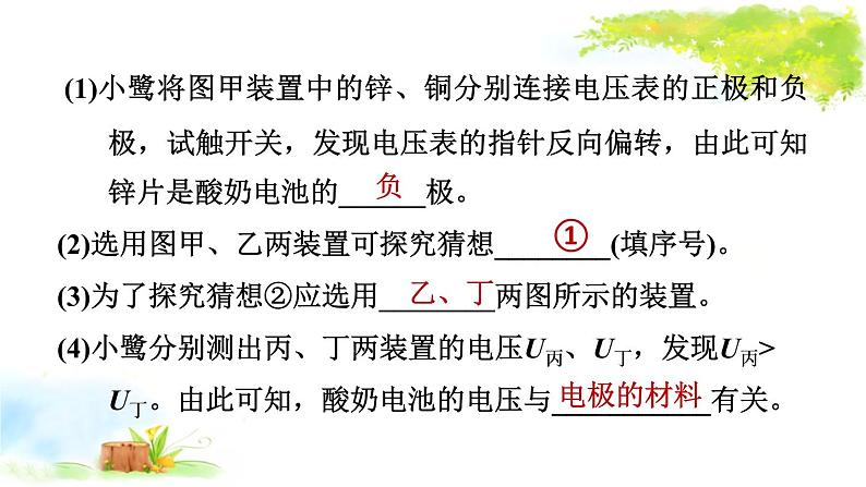 2021年初中物理二轮复习 课外拓展实验 课件（福建省）06