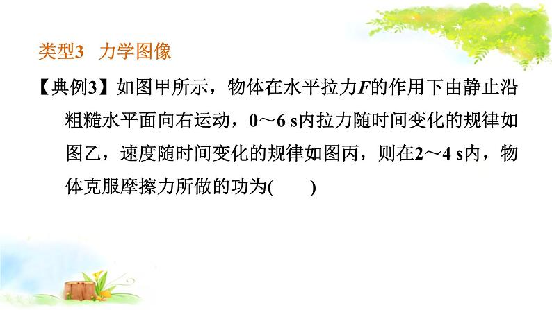 2021年初中物理二轮复习 坐标曲线题 课件（福建省）07