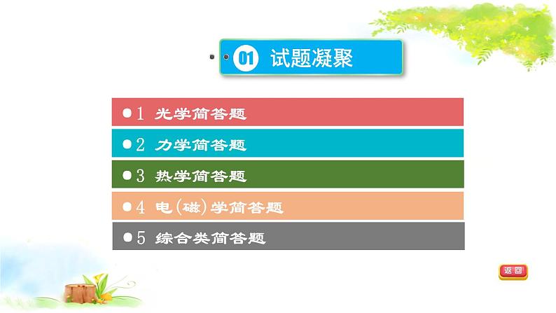 2021年初中物理二轮复习 简答题 课件（福建省）第3页