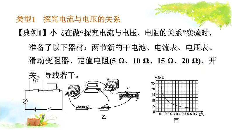 2021年初中物理二轮复习 电学高频实验 课件（福建省）04