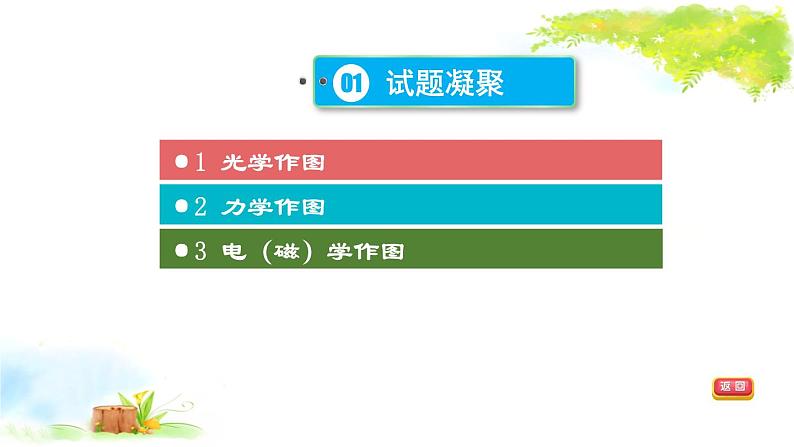 2021年初中物理二轮复习 作图题 课件（福建省）03