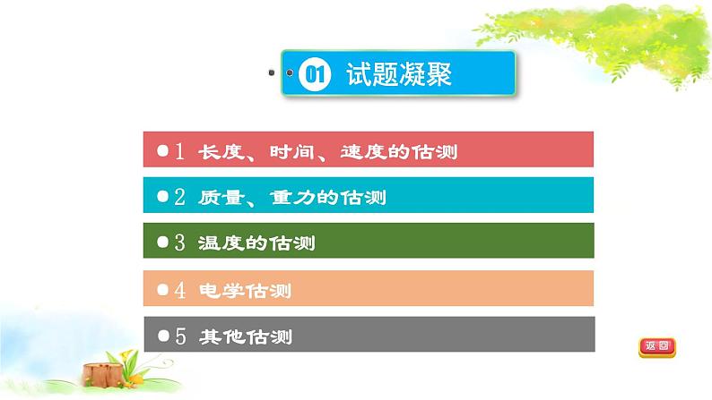 2021年初中物理二轮复习 估测题 课件（福建省）第3页