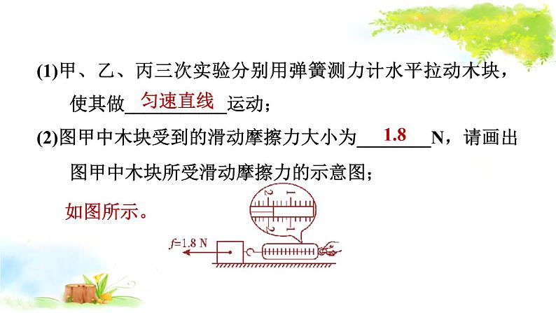 2021年初中物理二轮复习 力学高频实验 课件（福建省）第8页