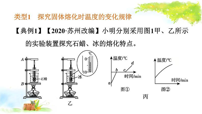 2021年初中物理二轮复习 热学实验 课件（福建省）第4页