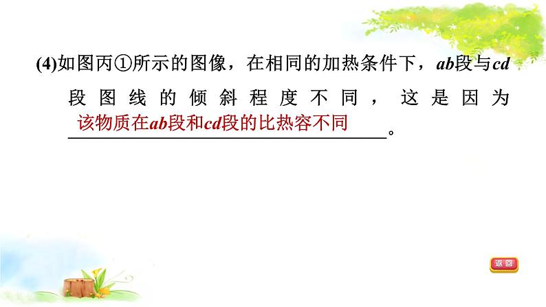 2021年初中物理二轮复习 热学实验 课件（福建省）第6页