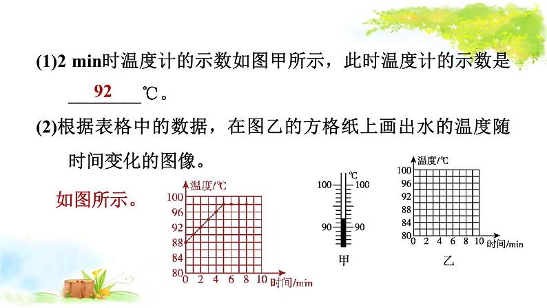 2021年初中物理二轮复习 热学实验 课件（福建省）第8页