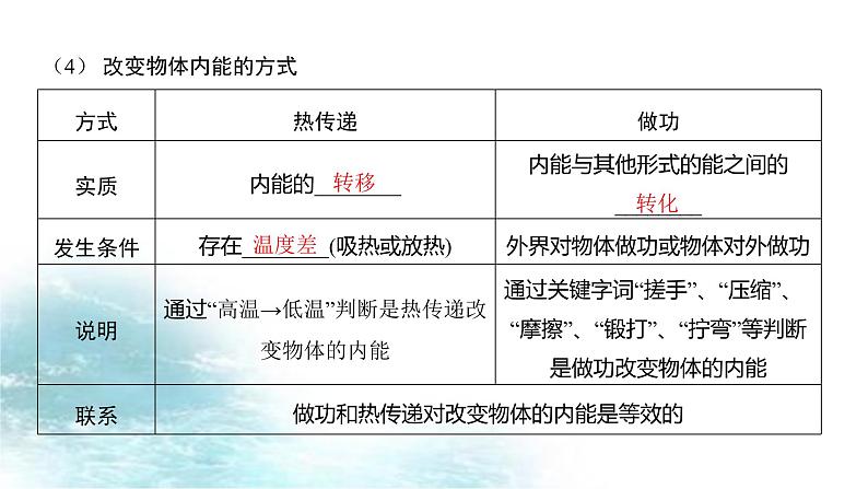 第13讲 内能 内能的利用-冲刺2022中考物理第一轮系统复习课件第6页