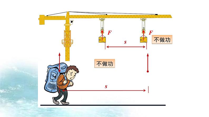 第25讲  功和功率-冲刺2022中考物理第一轮系统复习课件08