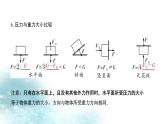 第20讲  固体压强-冲刺2022中考物理第一轮系统复习课件