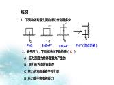 第20讲  固体压强-冲刺2022中考物理第一轮系统复习课件