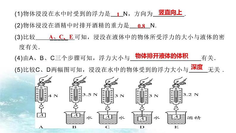 第23讲  阿基米德原理-冲刺2022中考物理第一轮系统复习课件第7页