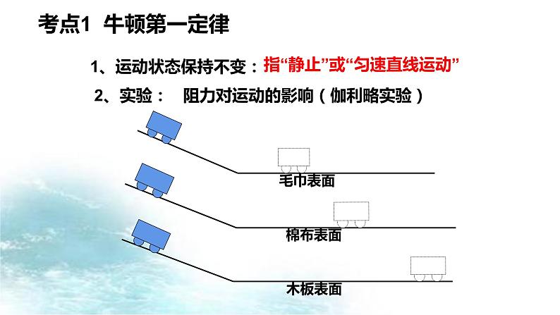 第19讲  牛顿第一定律 二力平衡-冲刺2022中考物理第一轮系统复习课件02