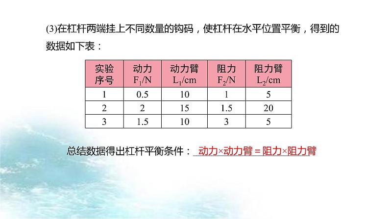 第27讲  杠杆-冲刺2022中考物理第一轮系统复习课件08