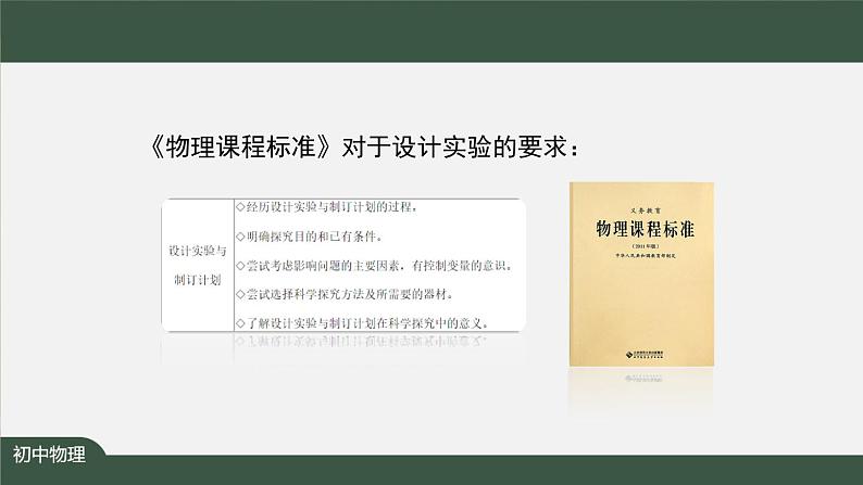 怎样设计实验 课件 初中物理人教版九年级全册（2021-2022学年）第3页