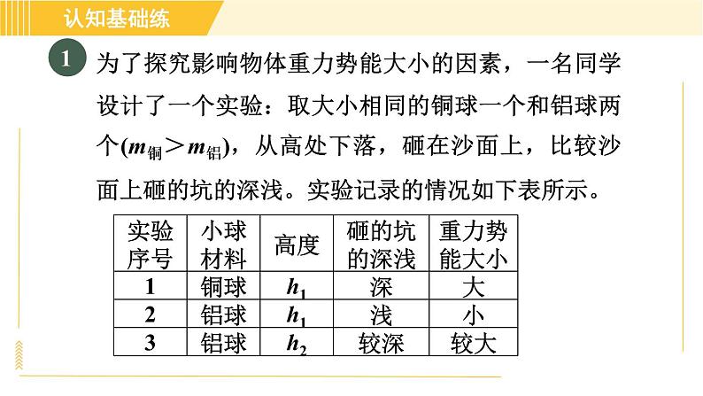 人教版八年级下册物理 第11章 11.3.2目标二 探究势能的影响因素 习题课件第3页