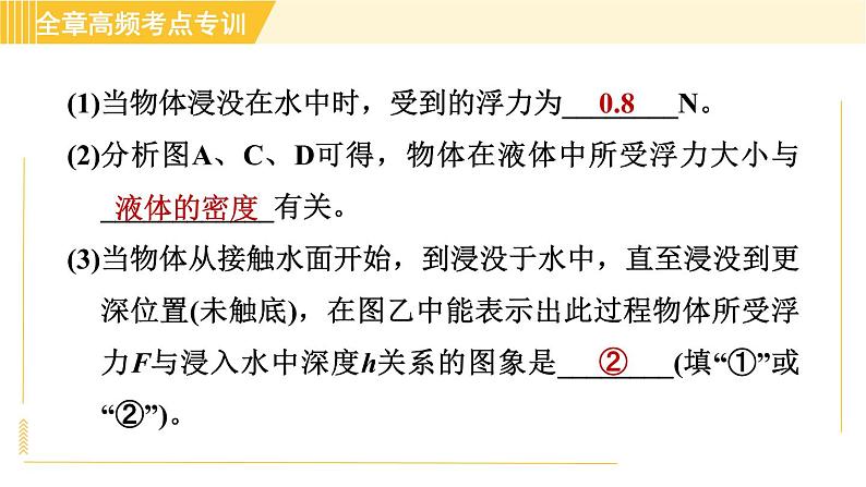 人教版八年级下册物理 第10章 全章高频考点专训 习题课件第4页