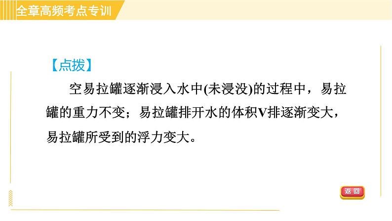 人教版八年级下册物理 第10章 全章高频考点专训 习题课件第7页