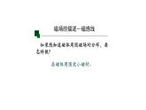 初三【物理(人教版)】磁现象 磁场(第二课时)课件PPT