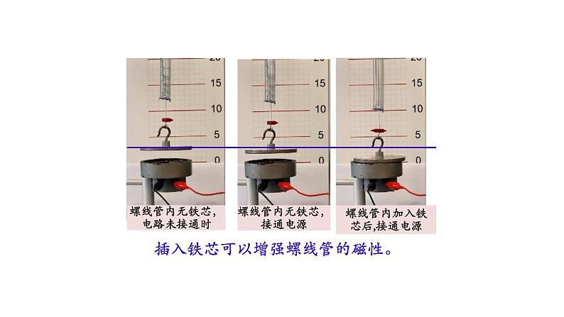 初三【物理(人教版)】电磁铁 电磁继电器课件PPT第8页