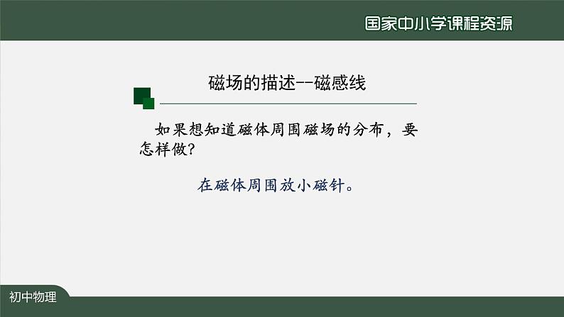 磁现象 磁场(第二课时) 课件 初中物理人教版九年级全册（2021-2022学年）第3页