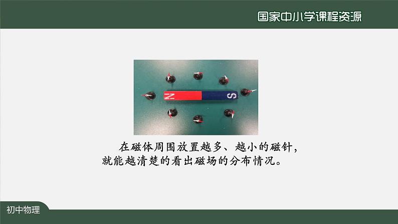 磁现象 磁场(第二课时) 课件 初中物理人教版九年级全册（2021-2022学年）第4页