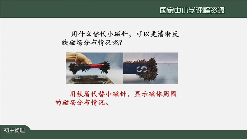 磁现象 磁场(第二课时) 课件 初中物理人教版九年级全册（2021-2022学年）第5页