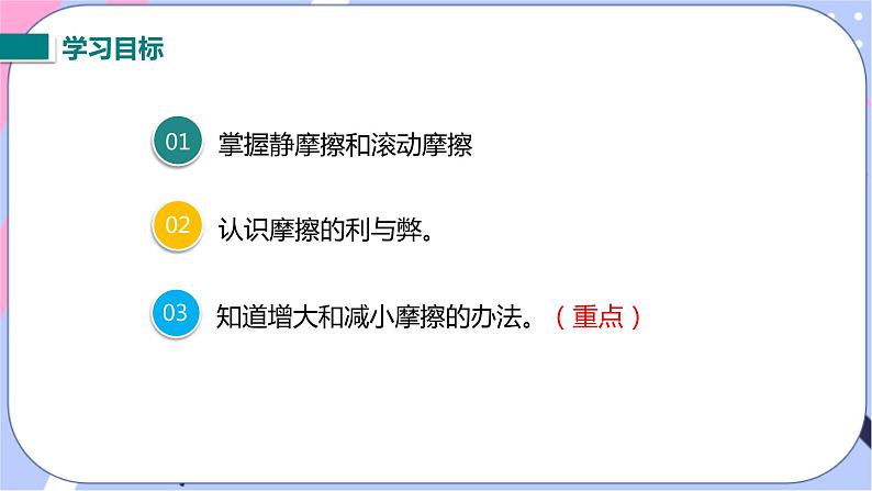 北师大版物理八年级下册7.6《学生实验：探究--摩擦力的大小与什么有关》第二课时 课件+视频素材04