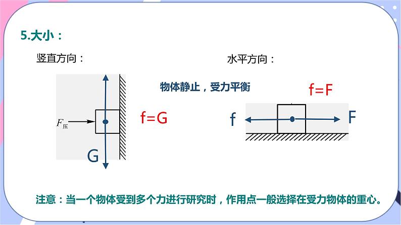 北师大版物理八年级下册7.6《学生实验：探究--摩擦力的大小与什么有关》第二课时 课件+视频素材06