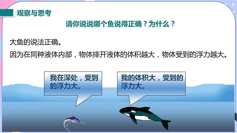 北师大版物理八年级下册8.5学生实验《探究--影响浮力大小的因素》第二课时 课件+素材02