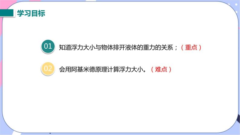 北师大版物理八年级下册8.5学生实验《探究--影响浮力大小的因素》第二课时 课件+素材03