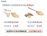 1. 电现象课件PPT