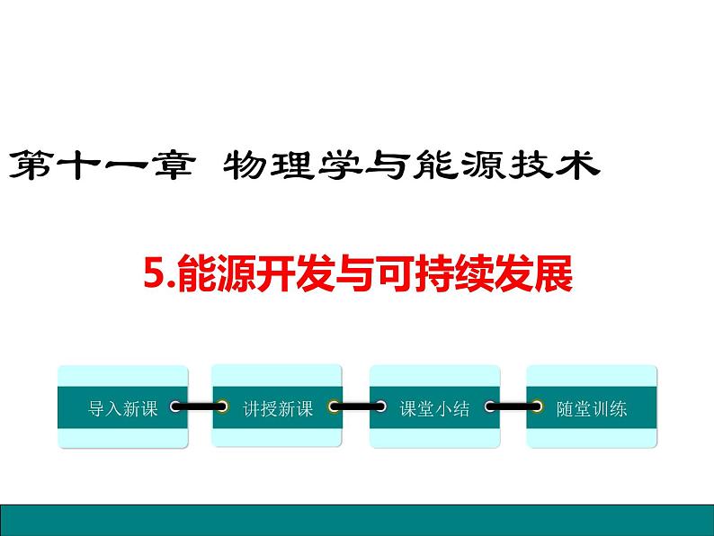 5.能源开发与可持续发展课件PPT第1页