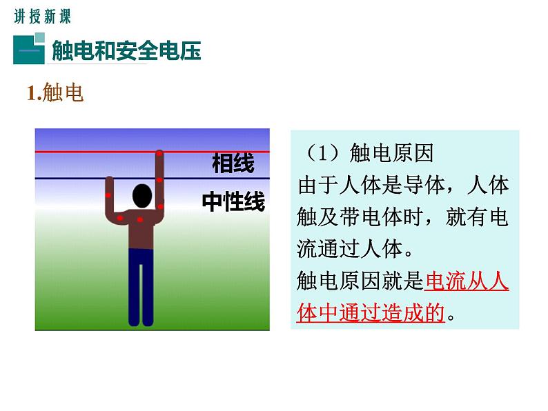 3.安全用电与保护课件PPT第4页