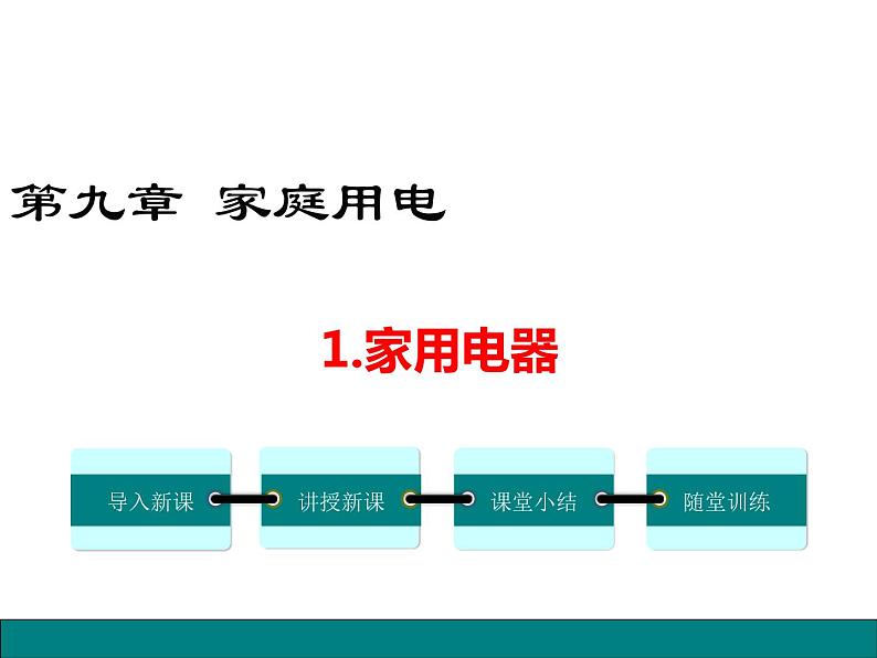 1.家用电器课件PPT第1页