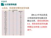 1.家用电器课件PPT