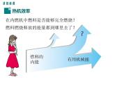 3.热机效率课件PPT