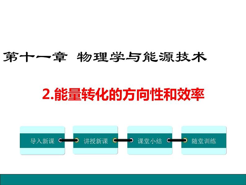 2.能量转化的方向性和效率课件PPT第1页