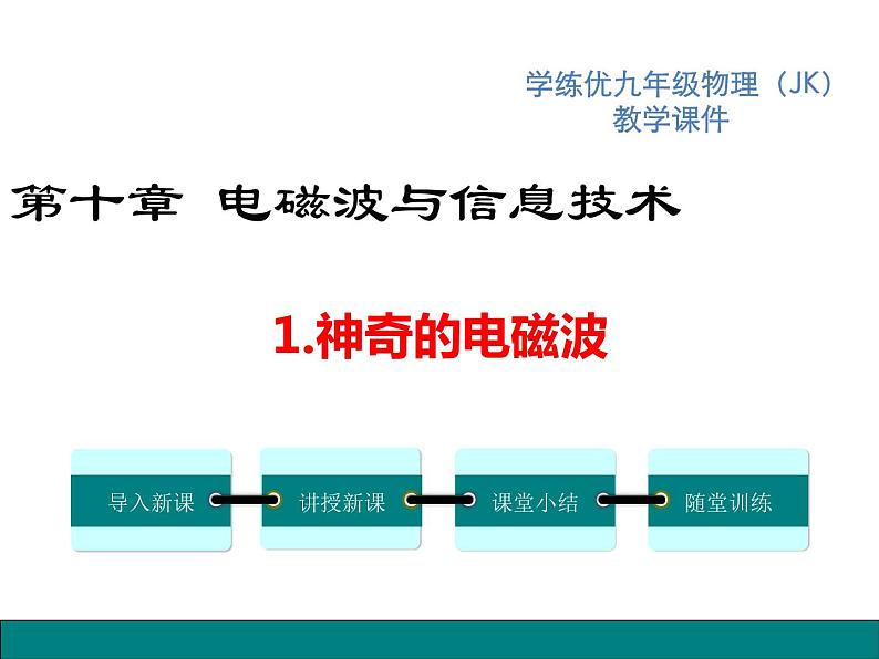 1.神奇的电磁波课件PPT第1页