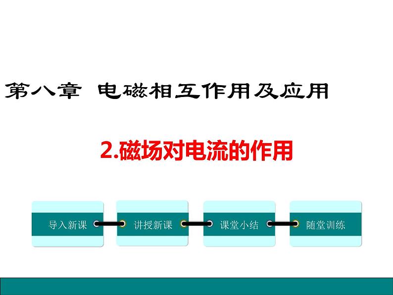 2.磁场对电流的作用课件PPT第1页