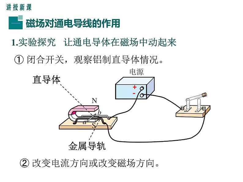 2.磁场对电流的作用课件PPT第6页