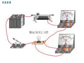 4.灯泡的电功率课件PPT