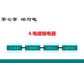 4.电磁继电器课件PPT