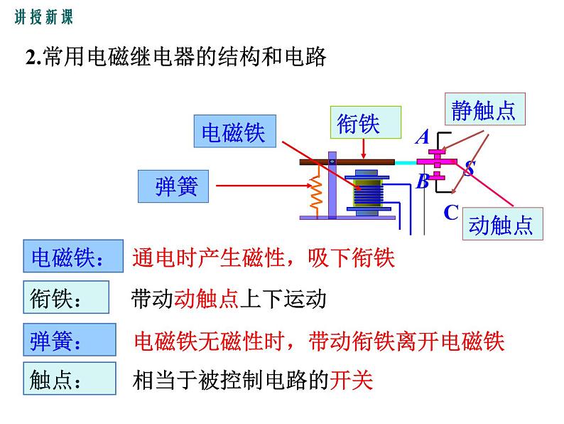 4.电磁继电器课件PPT05