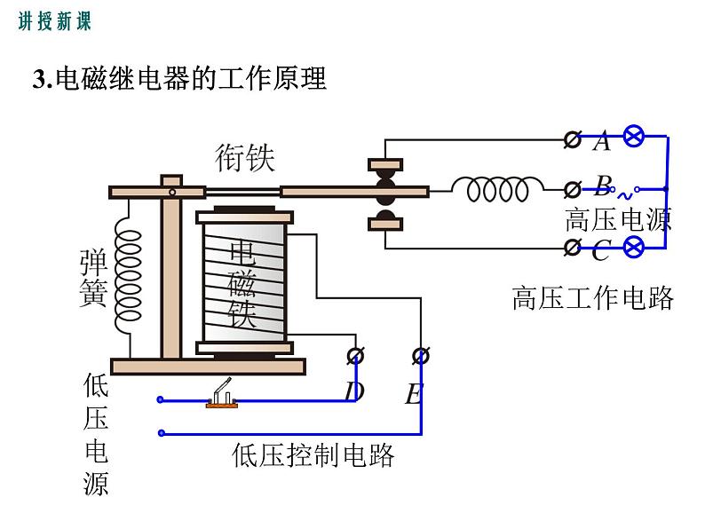 4.电磁继电器课件PPT06