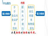 人教版物理八下：7.1《力》（第一课时）（课件+练习）