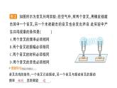 第4節(jié) 聲與現(xiàn)代科技課件PPT