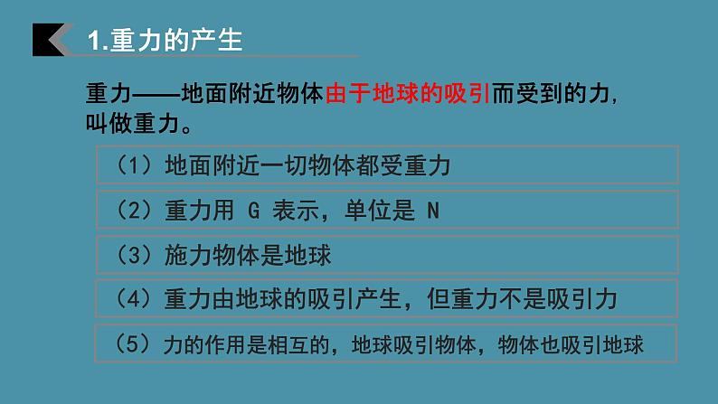 八年级下册6.3重力课件PPT第4页