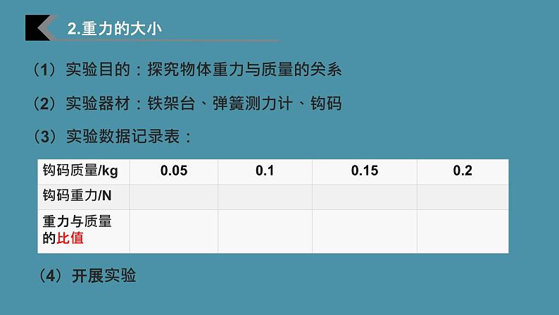 八年级下册6.3重力课件PPT第8页